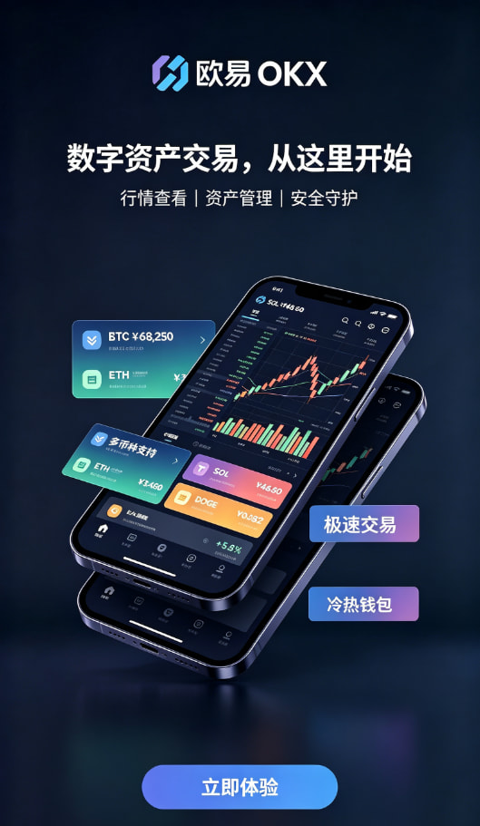 欧交易所平台app交易界面示意